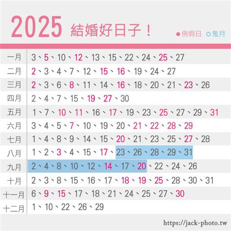 選日子|2024~2025搬家好日子─擇日/吉時/黃道吉日｜科技紫 